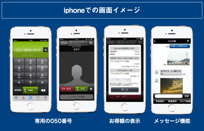 Ntt スマートフォンからおトクに話せる電話アプリ 050 Plus 050 Plus とは 申込受付