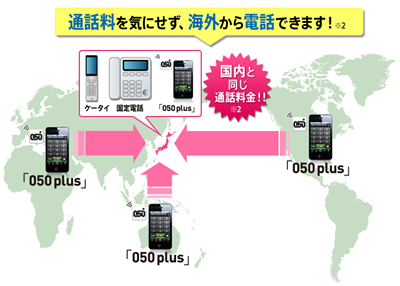 グローバルwifiと050plusで海外での通話もかしこくオトクに 050 Plus 050プラス スマートフォンから無料 格安で話せるip電話アプリ