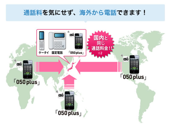 Ntt スマートフォンからおトクに話せる電話アプリ 050 Plus その他の充実機能 申込受付