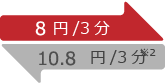 →8.4円/3分 ←11.34円/3分※2