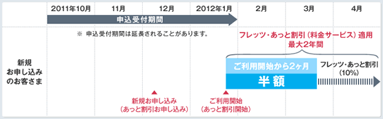 KpԈꗗ