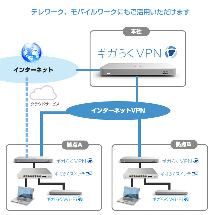 炭VPNpC[W