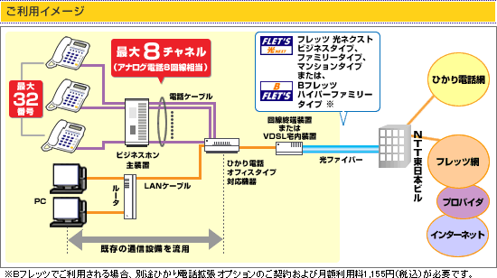 ItBX^CvpC[W