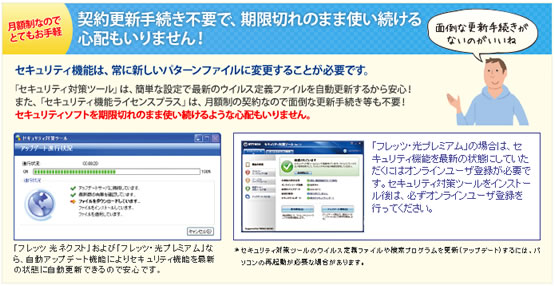 Ntt セキュリティ対策ツール ライセンス プラス 西日本