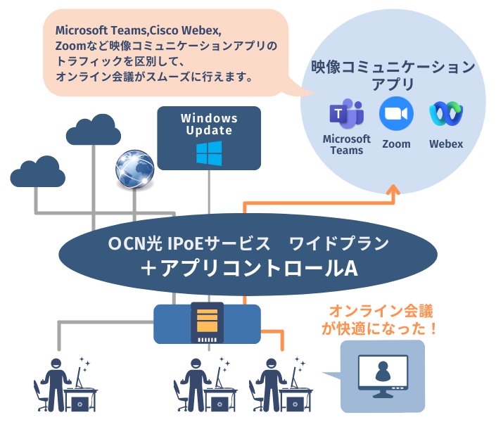 OCN IPoET[rX@Chv{AvRg[