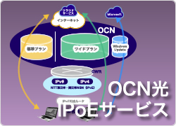 OCN IPoE vUTM