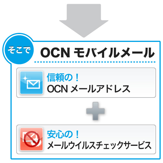 !OCNoC[ MOCN[AhX+ŚI[ٽ޽